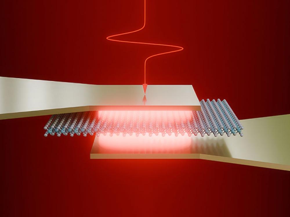 Semiconduttore ultra-sottile