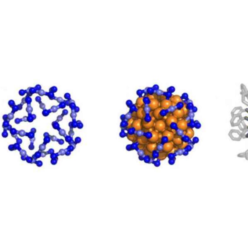 Nanoclusters